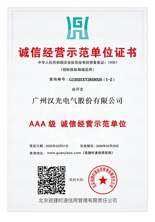 Certificate of Integrity Management Demonstration Unit