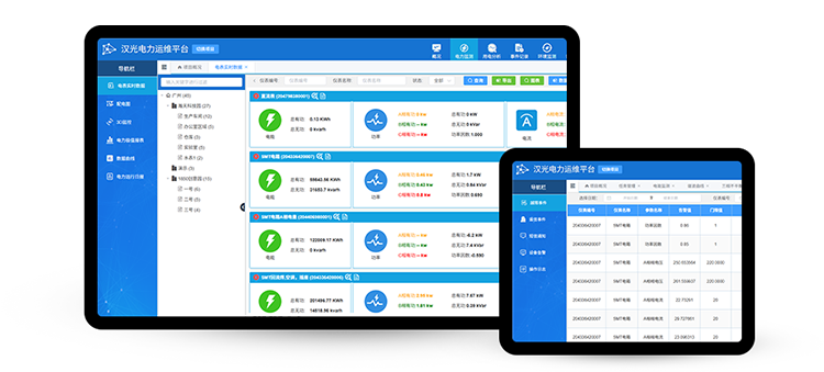Power Digital Monitoring System