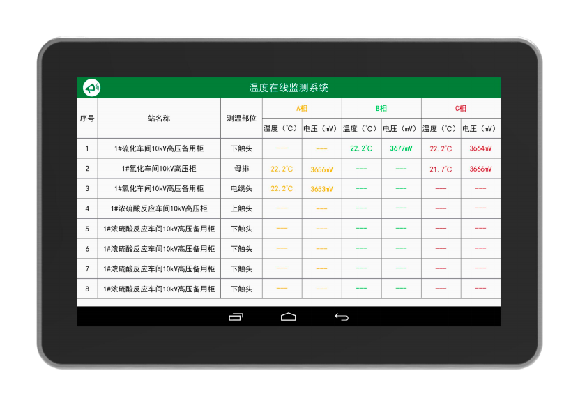 HCWS-240/3</br>Wireless temperature monitoring system (4.3-inch screen)