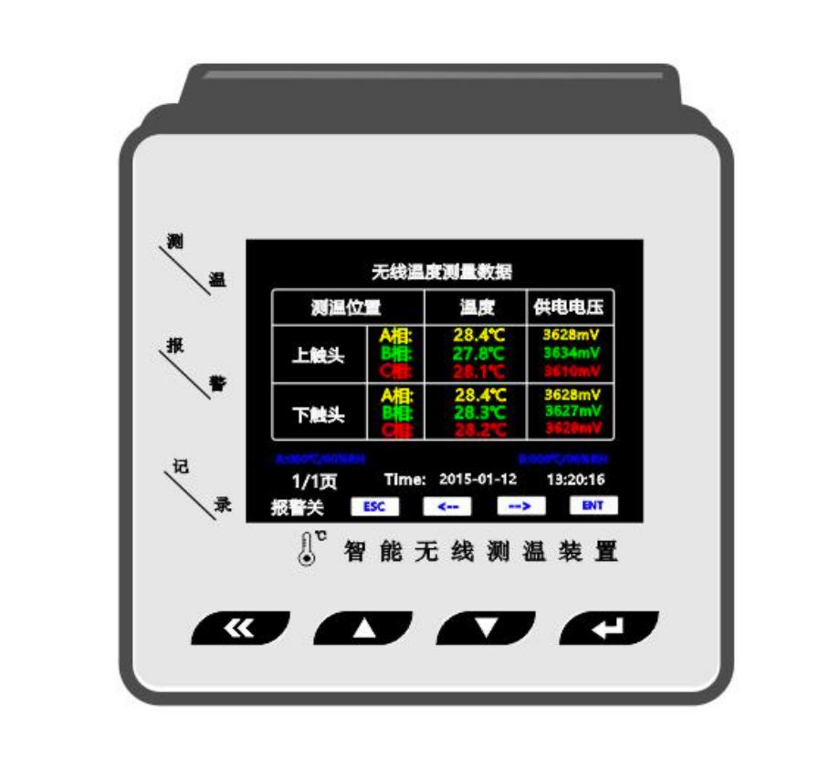 HCWS-囗/1</br>Wireless temperature monitoring system 