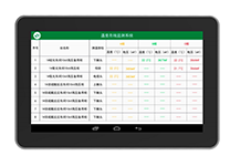 HCWS-240/3</br>Wireless temperature monitoring system (4.3-inch screen)