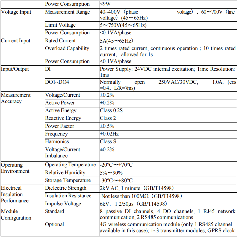 1762397213310281.png image.png